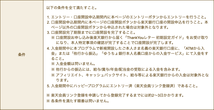 楽天銀行申し込みの注意点