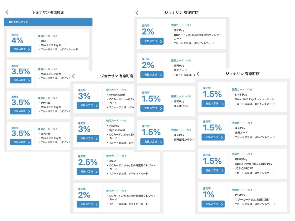 ジョナサン、お得な支払い方法の画像