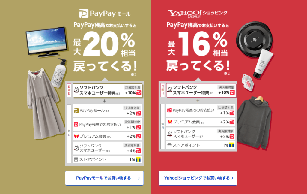 PayPayモール、ポイント還元キャンペーン案内の画像