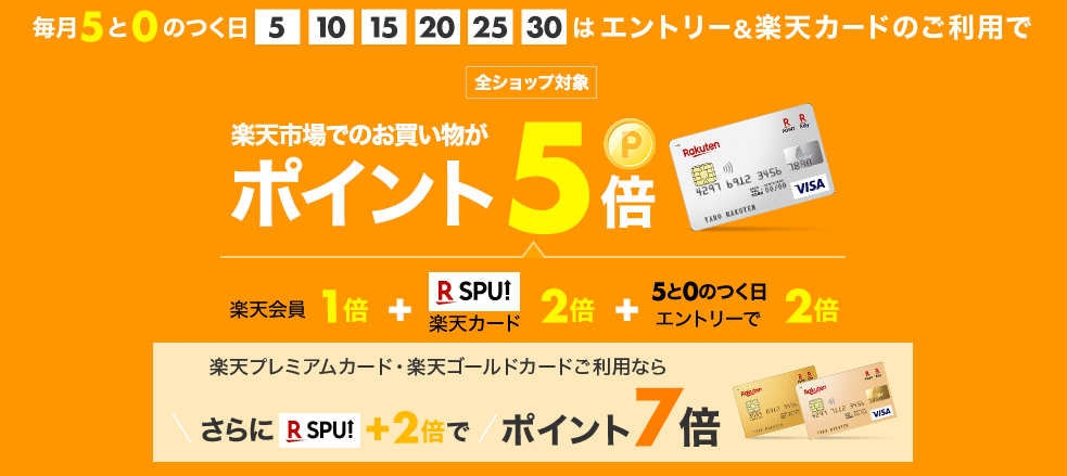 楽天市場、毎月5と0のつく日はポイントUPの案内画像