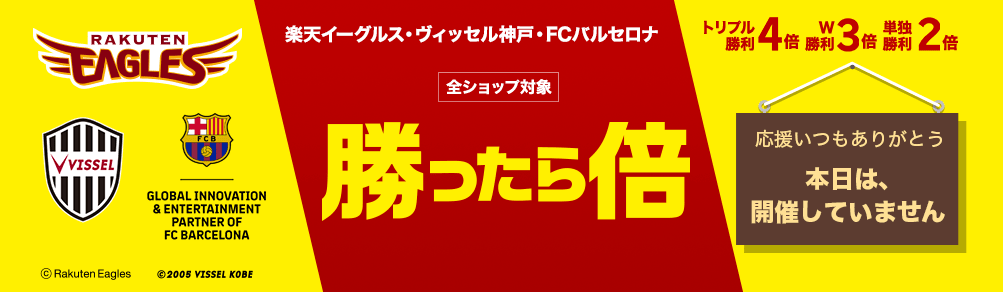 楽天市場、ポイントUPキャンペーン日時の案内画像