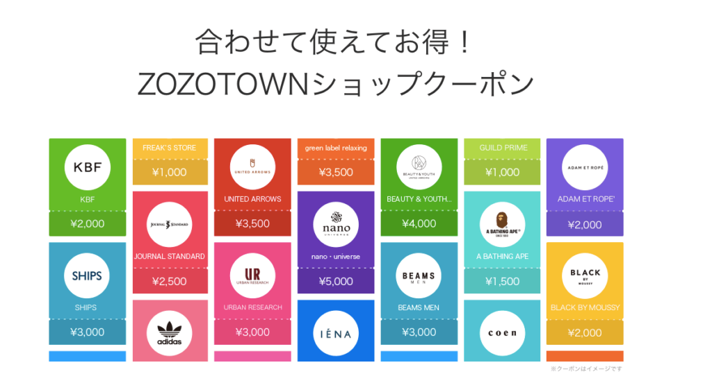 ZOZOTOWN、本日のクーポン案内画像