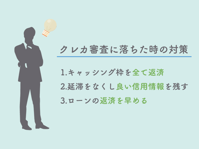 クレジットカード審査に落ちた時の対策イメージ画像