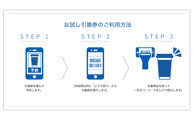 ローソンで引換券利用手順の画像