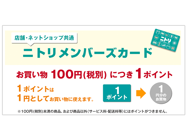 ニトリメンバーズカード紹介、ご利用案内の画像