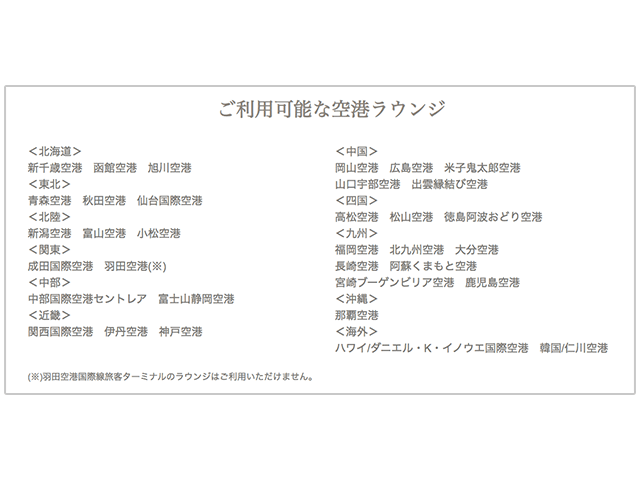 楽天ゴールドカードで利用できるラウンジの紹介画像