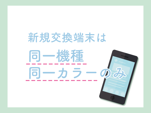 dカード,端末交換補償の内容紹介