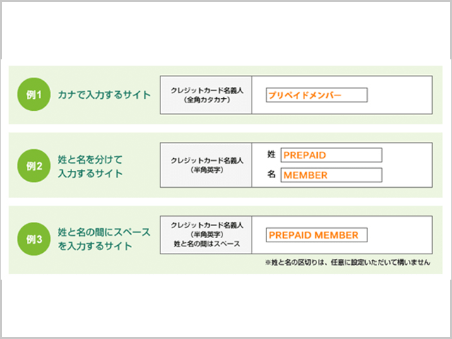 dカードプリペイド使用時の名前入力方法の紹介画像