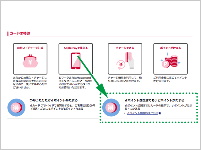 dカードプリペイド特徴の紹介画像