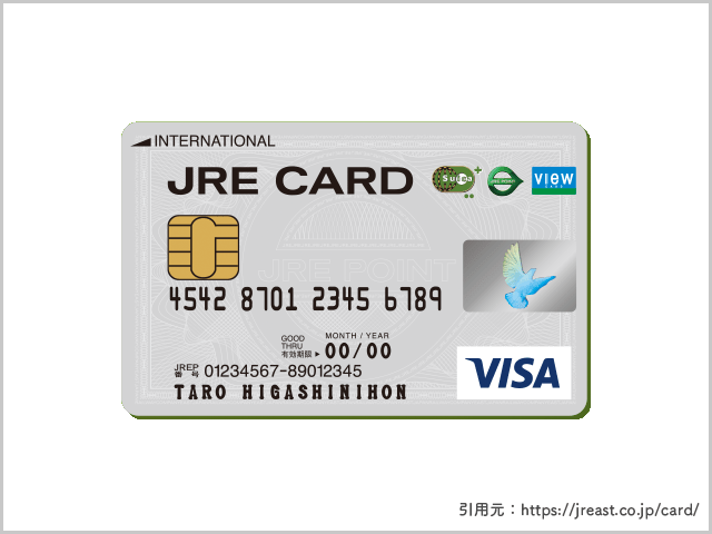 JRE CARDの画像