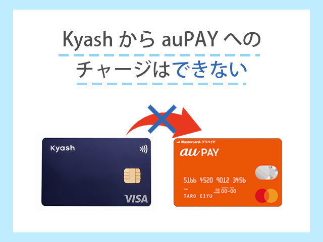 Kyashからau PAYプリペイドカードはチャージ不可　イメージ画像