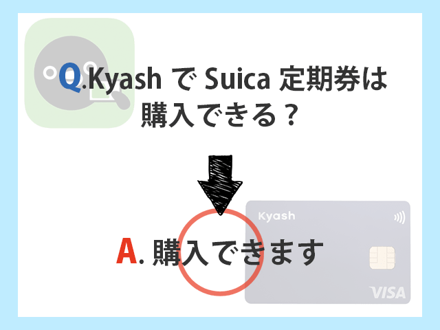 KyashでSuica定期券は購入可能
イメージ画像