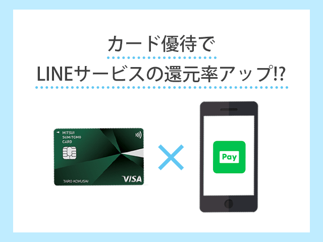 カード優待でLINEサービスの還元率をあげる予定 イメージ