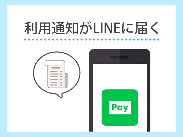 Visa LINE Payプリペイドカードの利用履歴がトークに届く