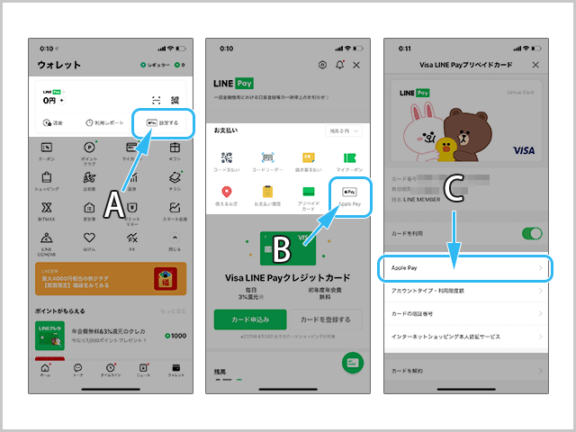 Visa LINE PayプリペイドカードApple Pay登録までの操作手順