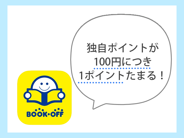 ブックオフで独自ポイントが100円につき1ポイント貯まる