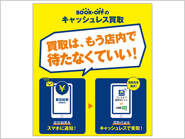 ブックオフ キャッシュレス買取 イメージ