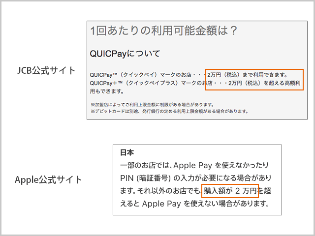 QUICPay 一回の利用可能金額