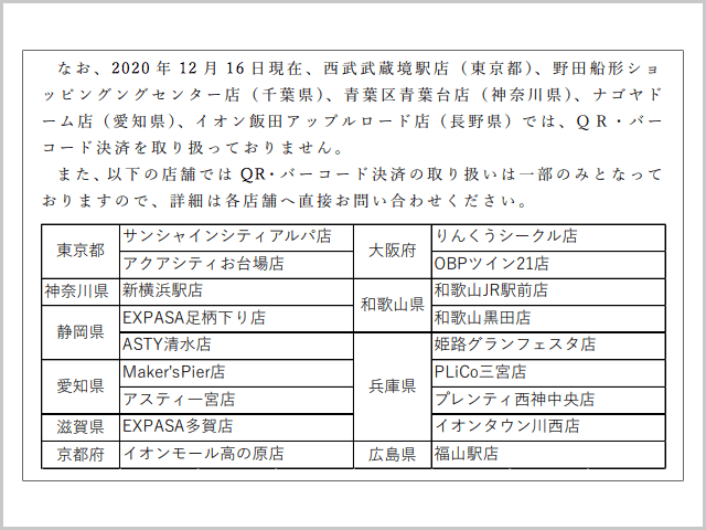 カレーハウスCoCo壱番屋 QR・バーコード決済 未対応・一部利用不可店舗