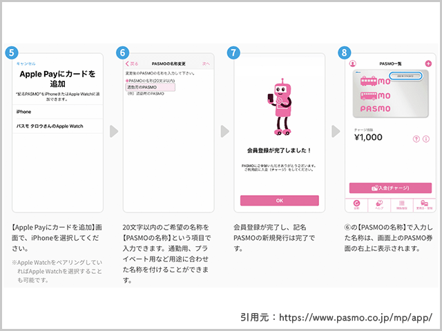 記名式PASMO発行から登録完了までの画像