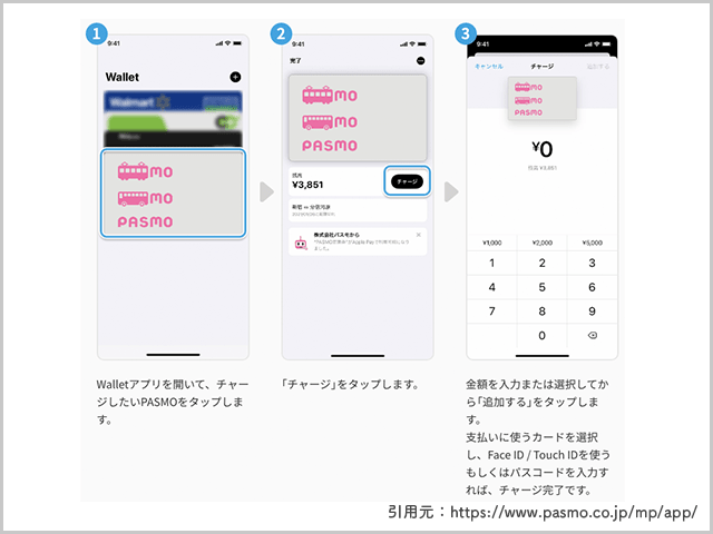 Walletアプリを使用したチャージ手順紹介画像