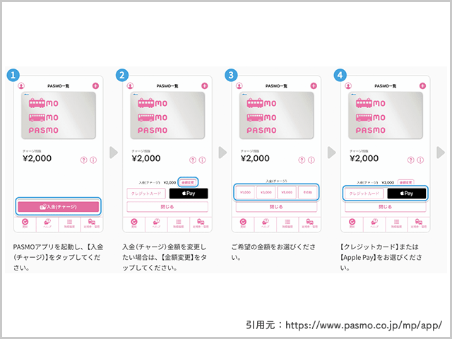 モバイルPASMOアプリにチャージする手順紹介画像