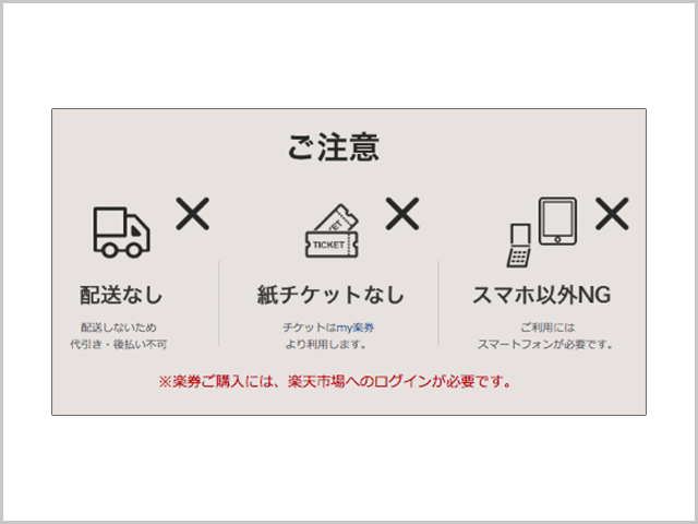 楽券の利用の注意点