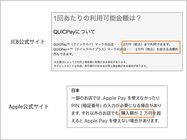 QUICPay　一回の利用可能金額