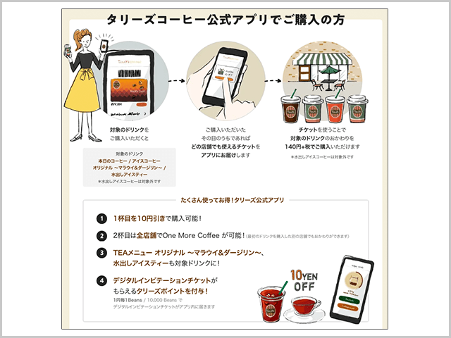 タリーズ公式アプのおかわりサービス使用例