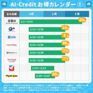 お得カレンダー