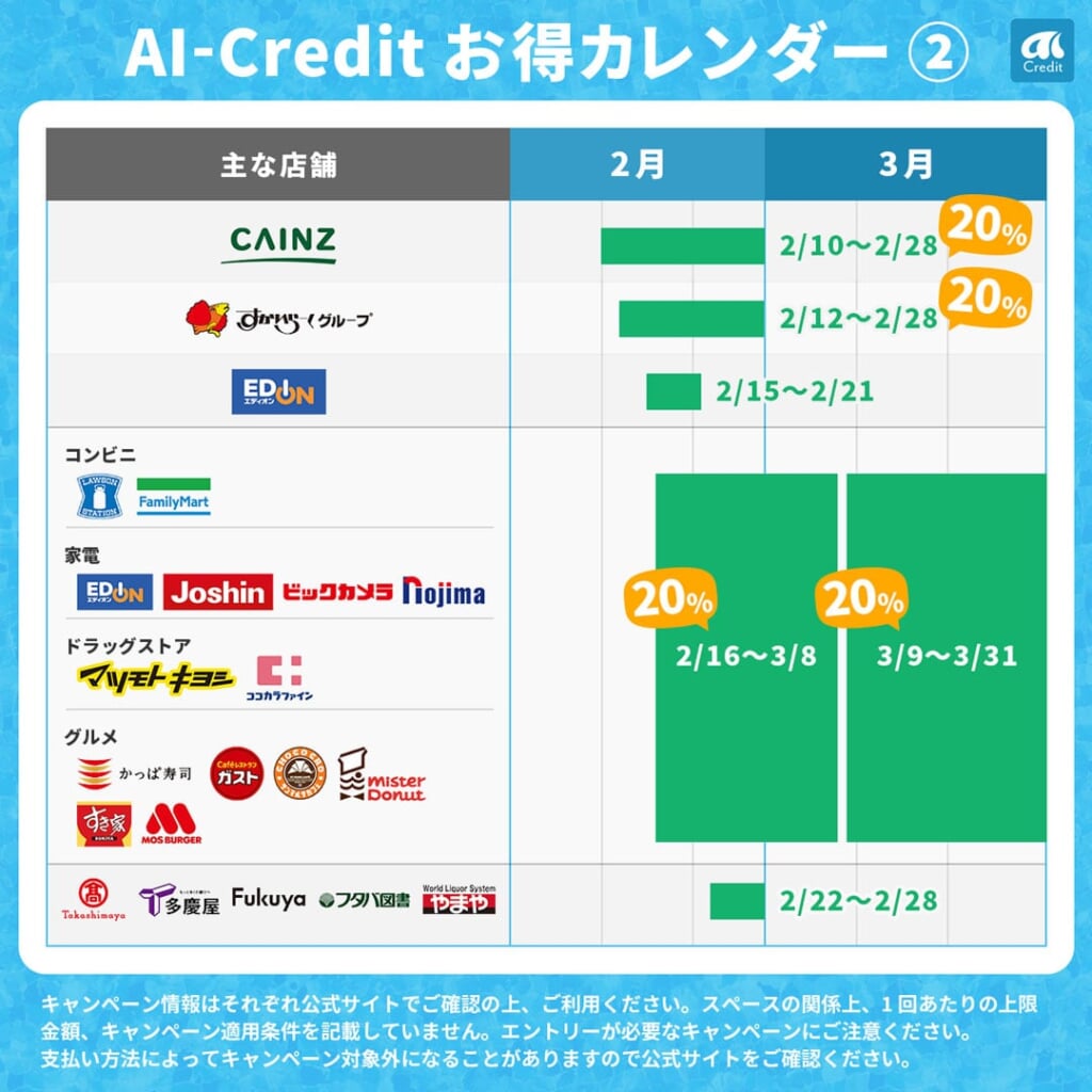 ポモチお得カレンダー2月2