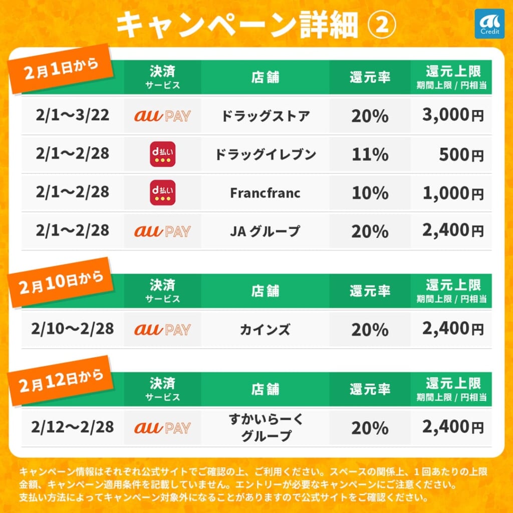 ポモチお得カレンダー2月4