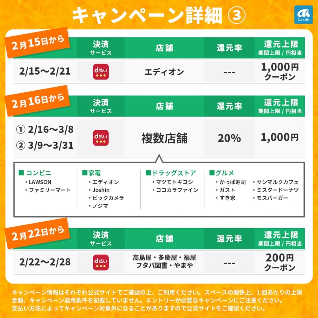 ポモチお得カレンダー2月5