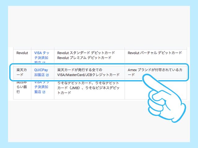 Google Pay 楽天カードでもアメックスブランドのカードは対応していない イメージ画像