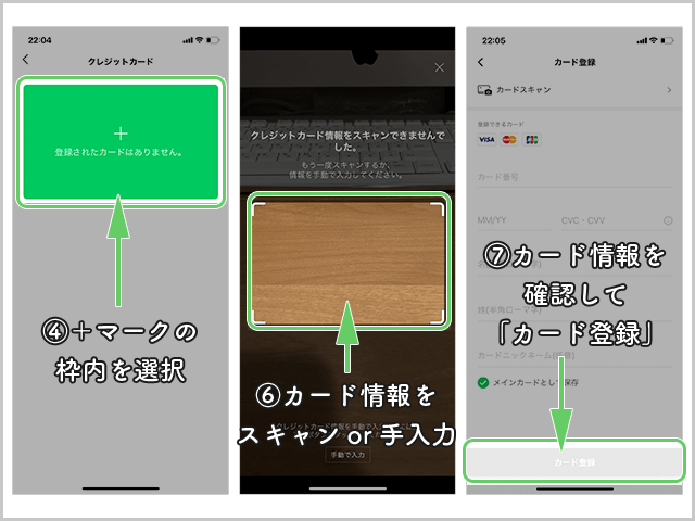 LINE Pay クレジットカード登録方法
カード情報入力 カード登録完了までの操作手順