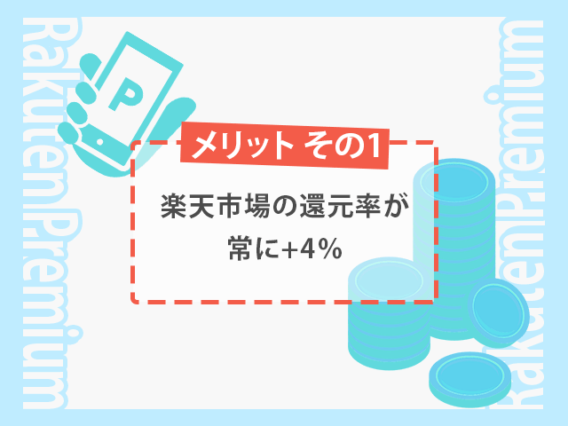 楽天プレミアムカードは楽天市場の還元率が+4％