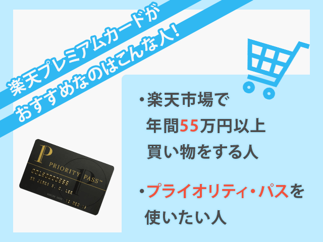 楽天プレミアムカードをおすすめできる人の紹介画像