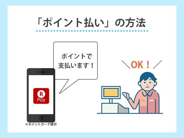 楽天ポイント払いの方法　イメージ画像