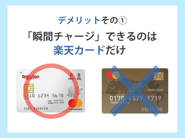 瞬間チャージに対応しているのは楽天カードだけ