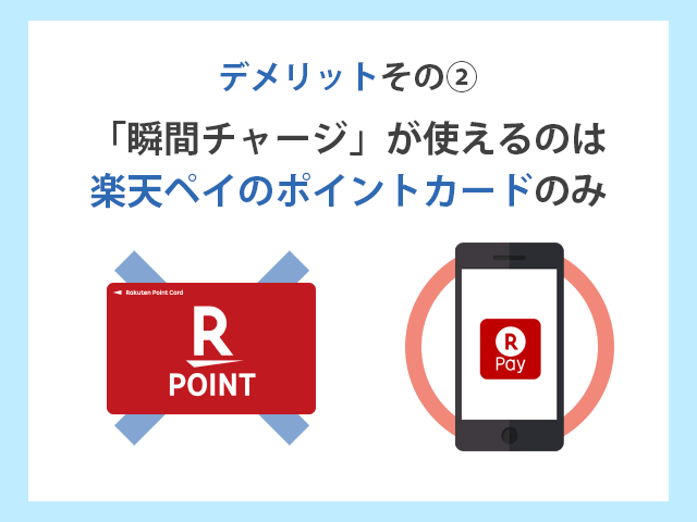 瞬間チャージが使えるのは楽天ペイアプリ内のポイントカードしか対応していない