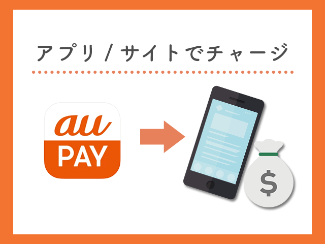 au PAY アプリ／サイト上からauPAYにチャージ　イメージ画像