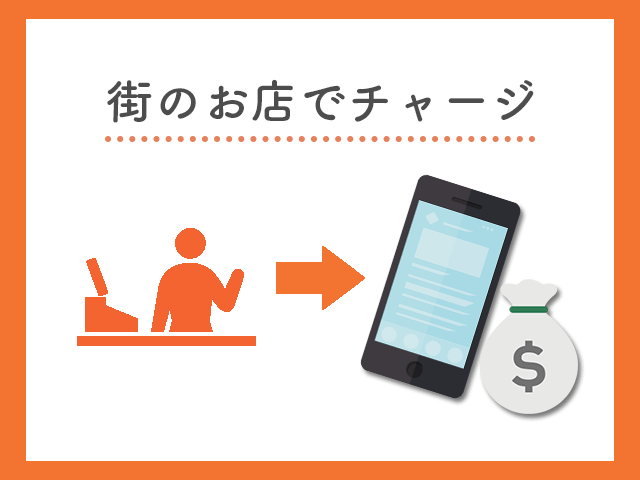 街のお店でauPAYにチャージ イメージ