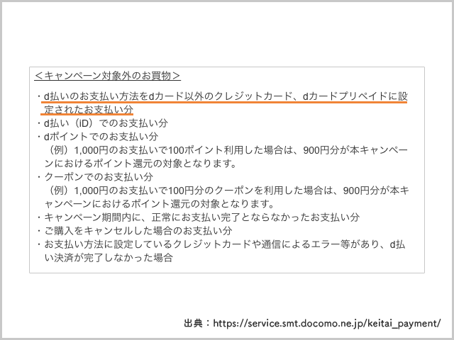 支払い元がクレジットカードの場合、キャンペーンは一部対象外の説明画像