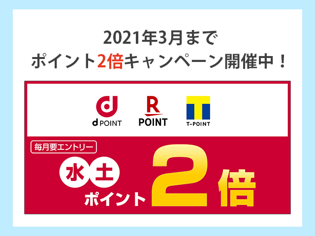 ファミマで水・土ポイント2倍（2021年3月まで）