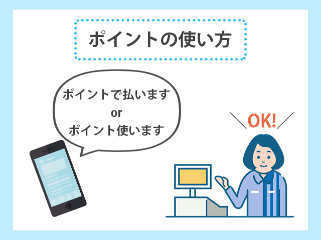 ファミリーマート 各種ポイントの使い方 イメージ