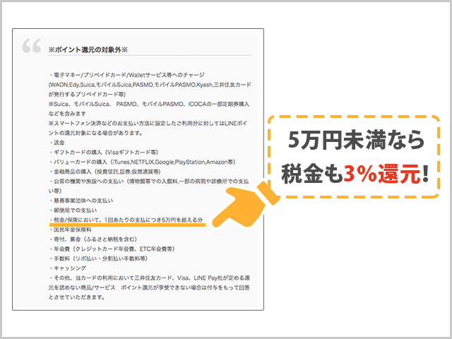 Visa LINE Payクレジットカード 5万円未満なら税金も3%還元の対象