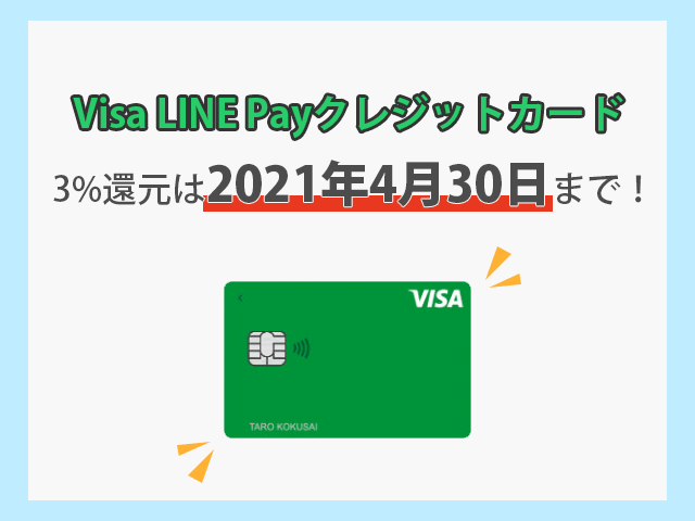 Visa LINE Payクレジットカード 3%還元は2021年4月30日までの告知画像