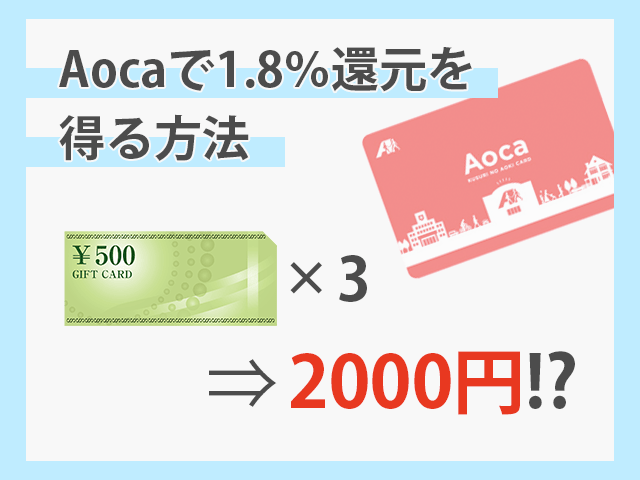 クスリのアオキ「Aoca」でポイント約1.8％還元が可能 イメージ画像