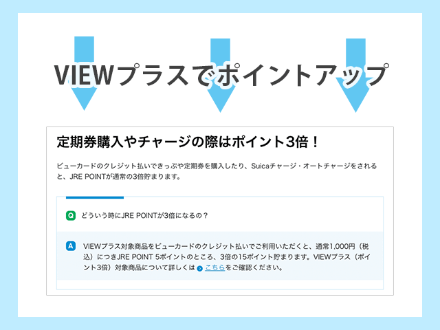 VIEWプラスでポイントアップ 説明画像