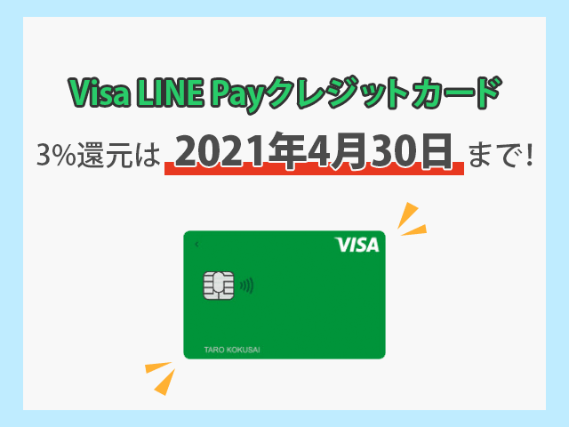 Visa LINE Payクレジットカード 3%還元は2021年4月30日までの告知画像